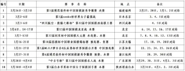 伦敦标准晚报报道，多支英超球队有意富勒姆中场帕利尼亚，而夏窗未能将其签下的拜仁仍有望得到这名葡萄牙国脚。